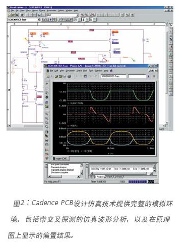 PCB打样