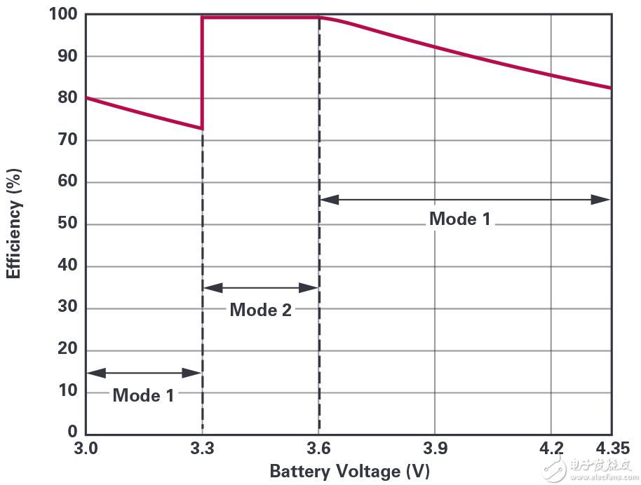 252330-fig-02.jpg