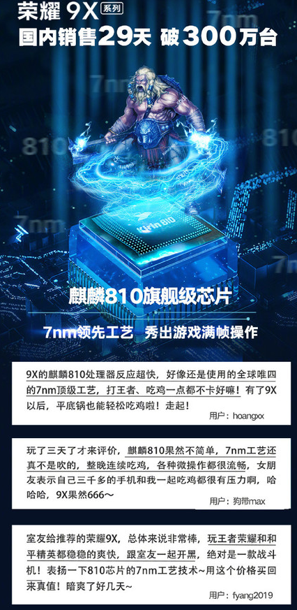 荣耀9X系列搭载麒麟810处理器游戏性能十分强悍