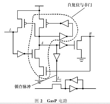 控制器