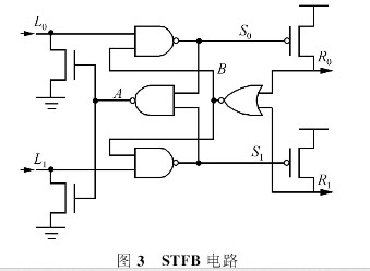 采用单通道通讯协议设计高速异步流水线控制器STFB电路的设计