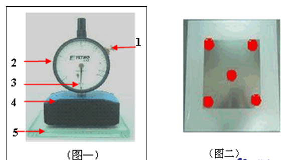 SMT鋼網(wǎng)張力計如何使用