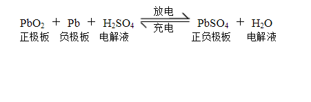 铅酸蓄电池工作原理 