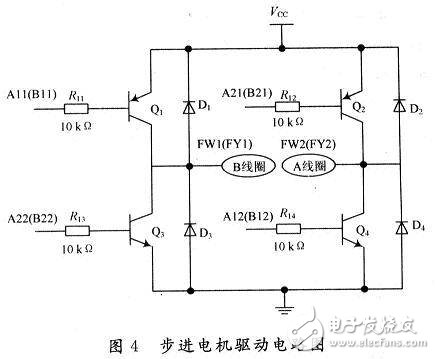 基于AT89C52单片机控制的双轴太阳自动跟踪系统设计