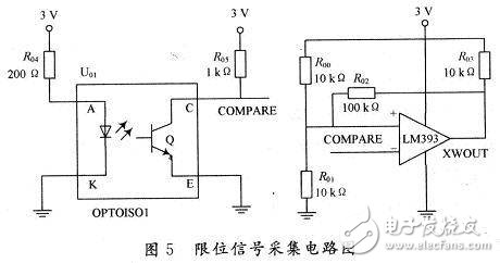 自动跟踪系统设计