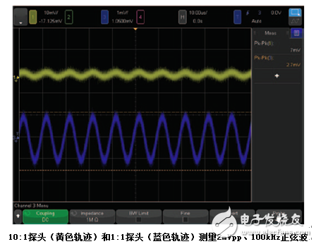 示波器小信号测量的使用技巧