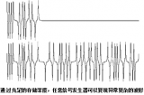 信号发生器术语说明