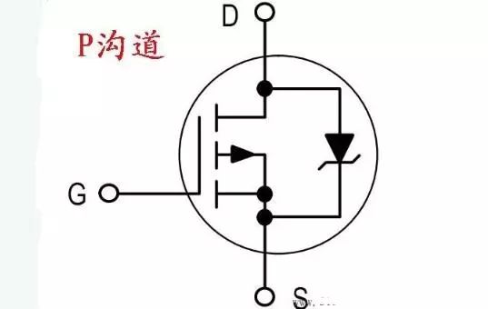 晶体管