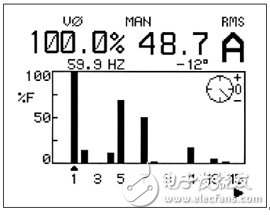 產(chǎn)生諧波的現(xiàn)象有哪些