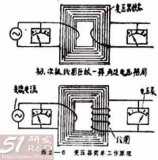 变压器的原理到底是什么?变压器的原理和分类详细说...