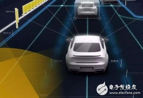 自动驾驶汽车中的L2和L3级有什么不同