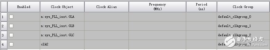 FPGA