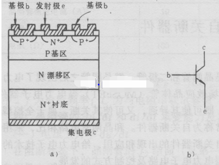 电力晶体管分类及图形符号