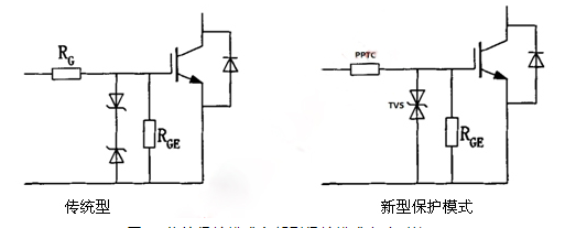 IGBT保护电路缺陷的解决方案