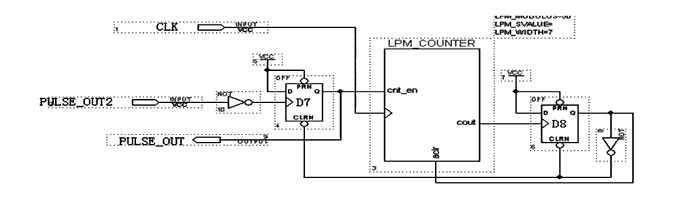 怎样利用FPGA的来设计光电抗干扰电路
