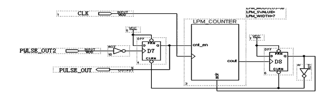 怎樣利用FPGA的來設計光電抗干擾電路