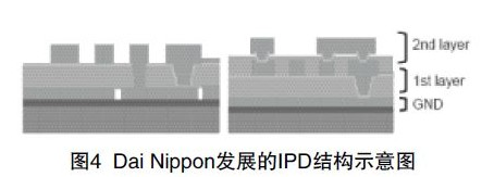 PCB线路板打样