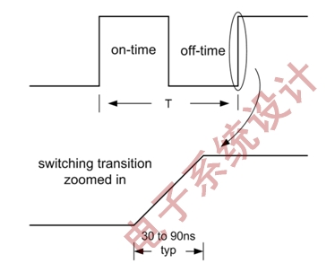 開關(guān)穩(wěn)壓器怎樣來(lái)設(shè)計(jì)pcb布局