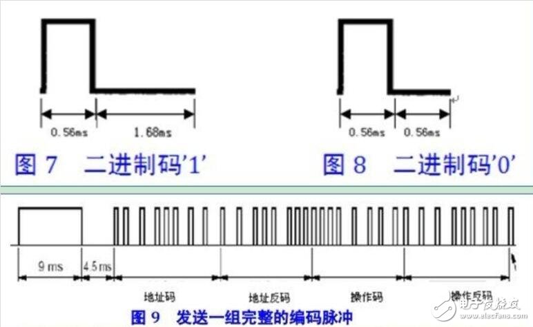 hs0038紅外接收電路