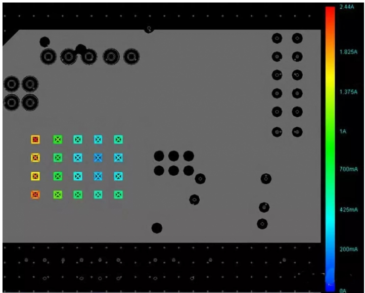 PCB过孔载流能力怎么样