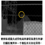 基于长焦镜头的热像仪有什么优点