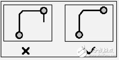 PCB元器件布局和布线的基本规则介绍