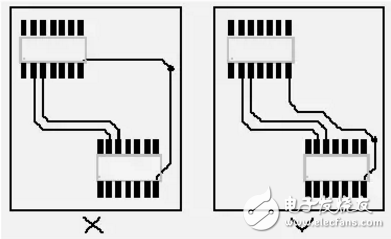 PCB元器件布局和布线的基本规则介绍