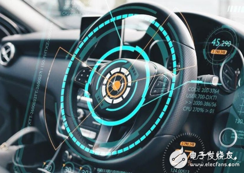 宝马奔驰奥迪组团 加速布局自动驾驶