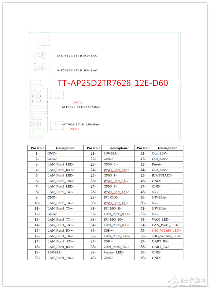 2 TT-AP25D2TR7628_12E-D60 pin_副本.png
