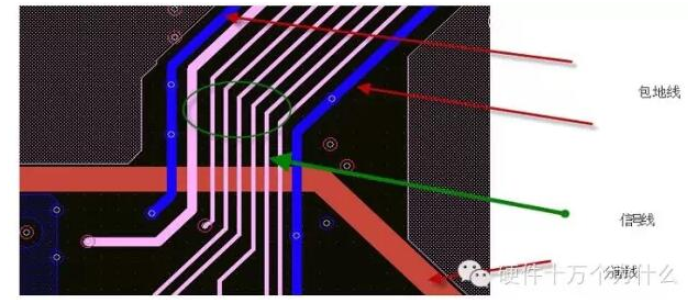 PCB中的平面跨分割是怎么一回事