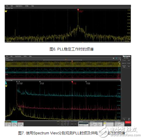 【應(yīng)用篇】Spectrum View 在電源網(wǎng)絡(luò)調(diào)試 及PLL故障診斷場景的應(yīng)用