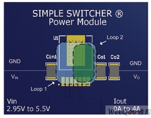 pcb布局的電源模塊怎樣來優(yōu)化