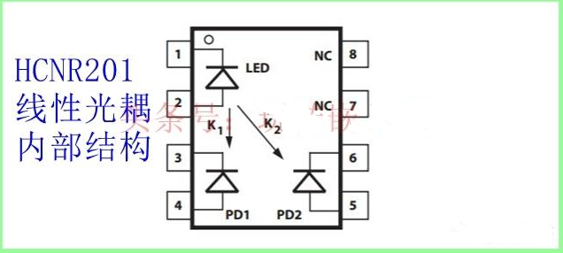 光耦选择与替换