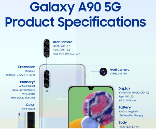 三星galaxy a90 5g版将于9月4日发布搭载骁龙855平台支持45w快充