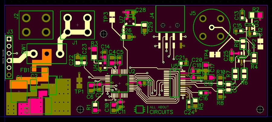 任意波形發(fā)生器pcb是怎樣布局的