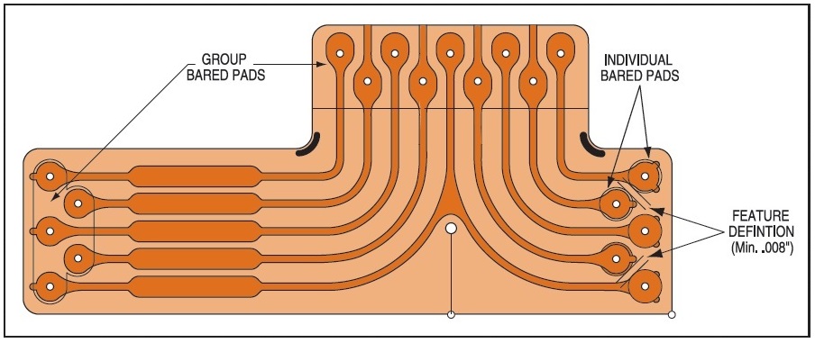 华强pcb线路板打样