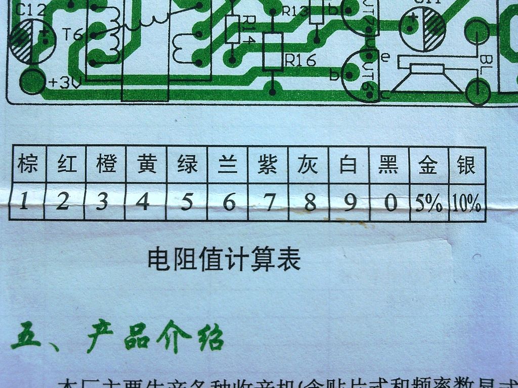 无线电接收器