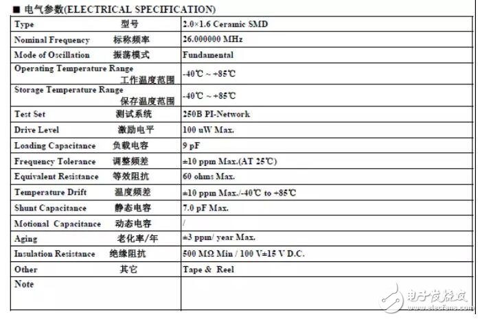 石英晶振