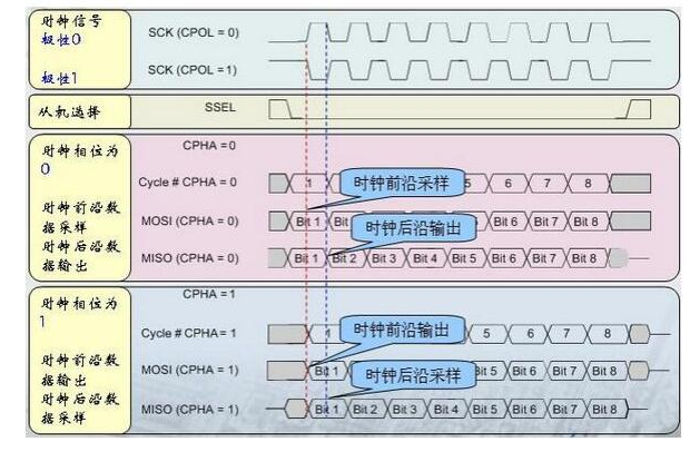 PCB线路板打样