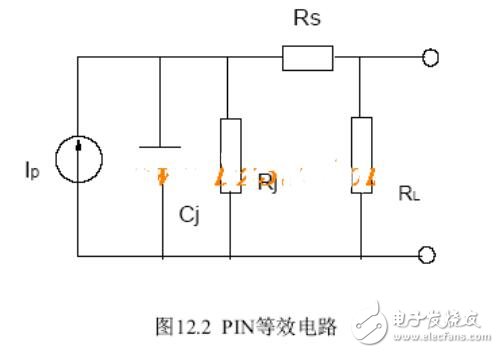 pin光电二极管电路图