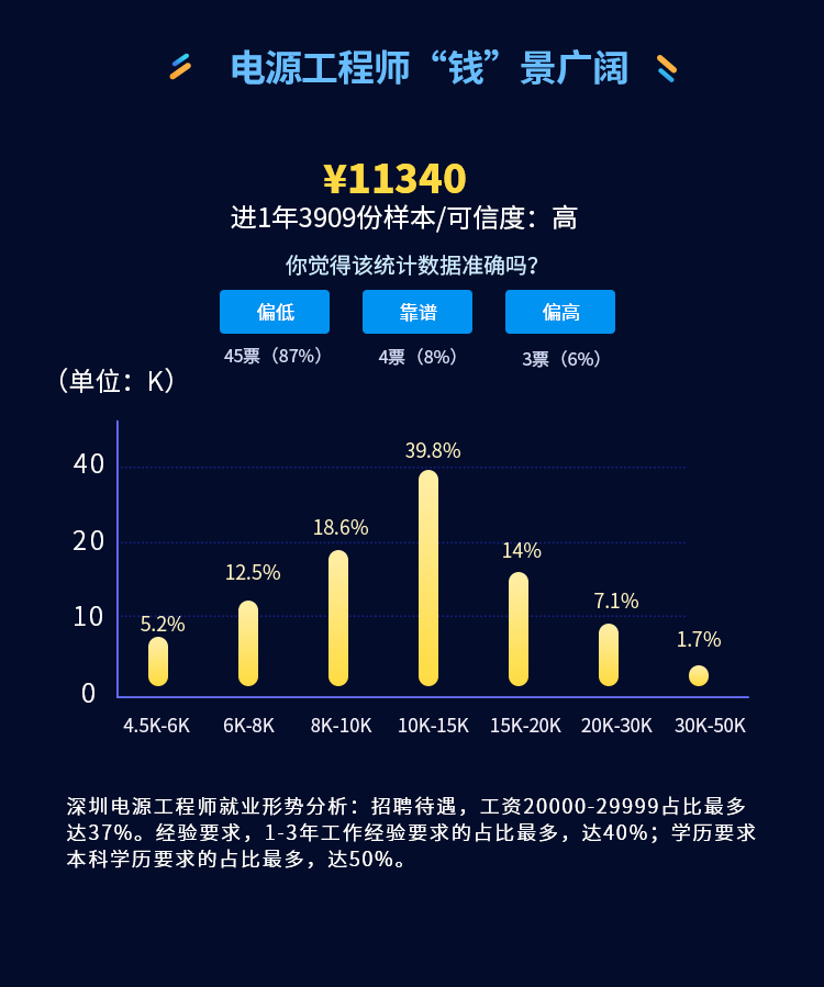 张飞反激开关电源0826-详情页原型图_04.gif