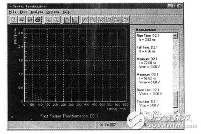 如何利用Protel 99软件对PCB进行信号完整性分析