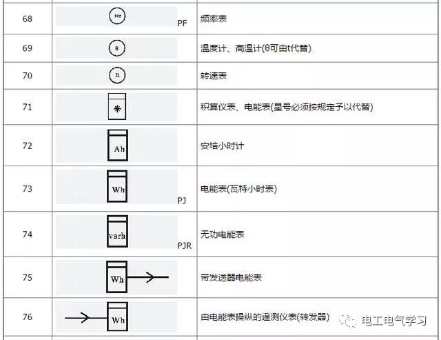 断路器