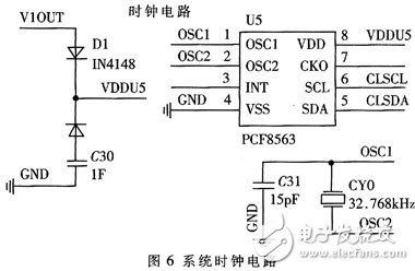 采用射頻識(shí)別技術(shù)芯片MF RC632實(shí)現(xiàn)非接觸式IC識(shí)別器的設(shè)計(jì)