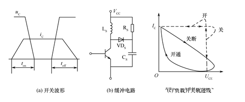电力晶体管电路分析！电力晶体管缓冲电路