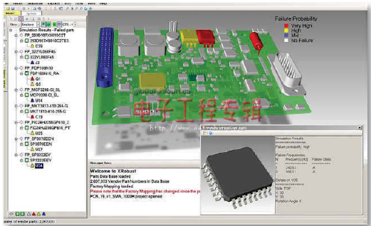 pcb設(shè)計工作怎樣變得更加智能