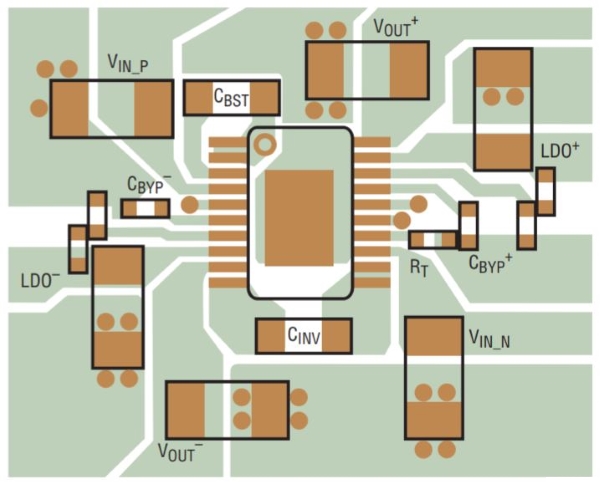 电荷泵双极电源的PCB布局是什么样子的