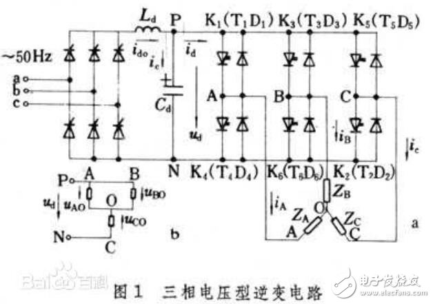 电压型逆变电路反馈二极管作用