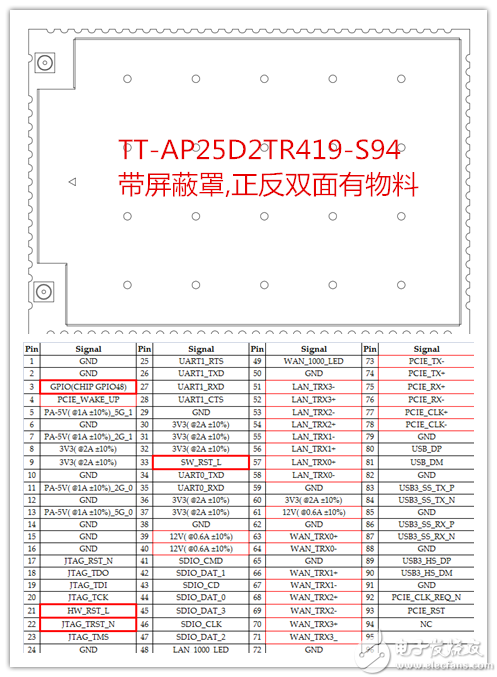 1 TT-AP25D2TR419-S94 _副本.png