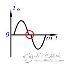 推挽功率放大器是什么？它的工作原理是什么？